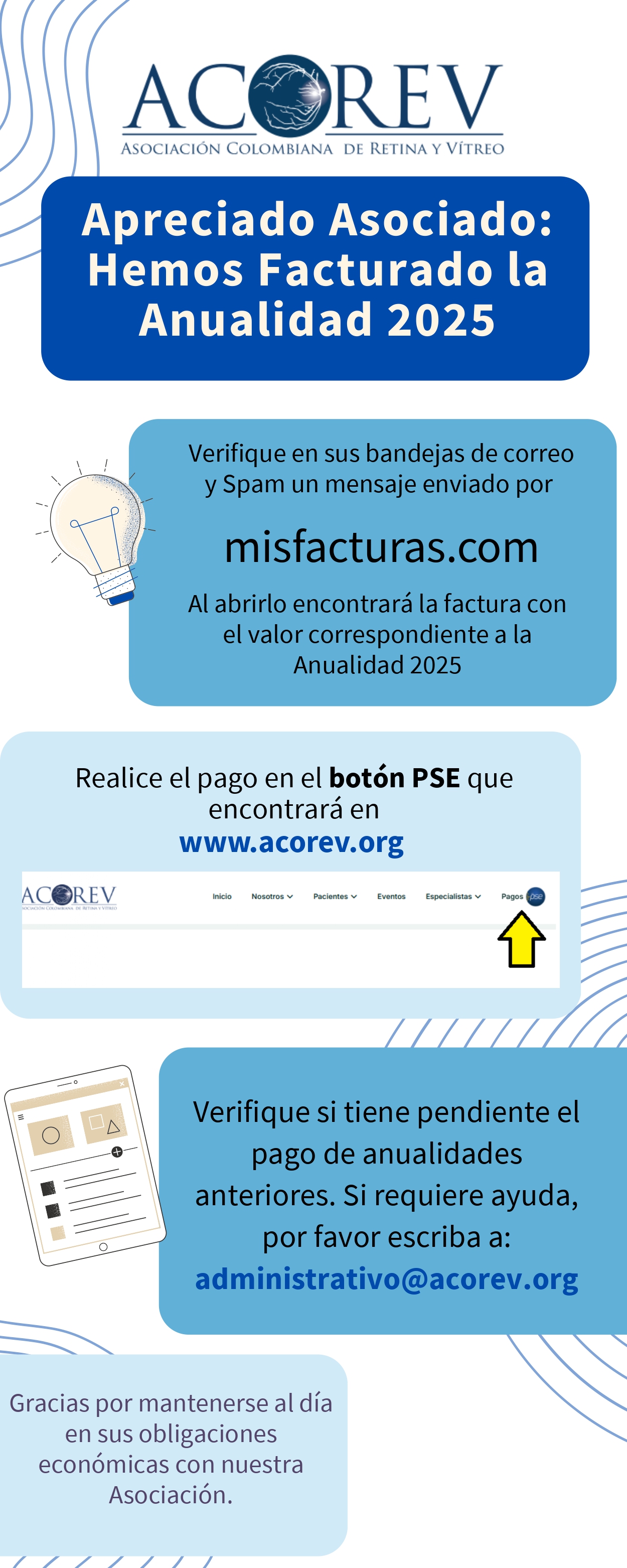 Anualidad 2025