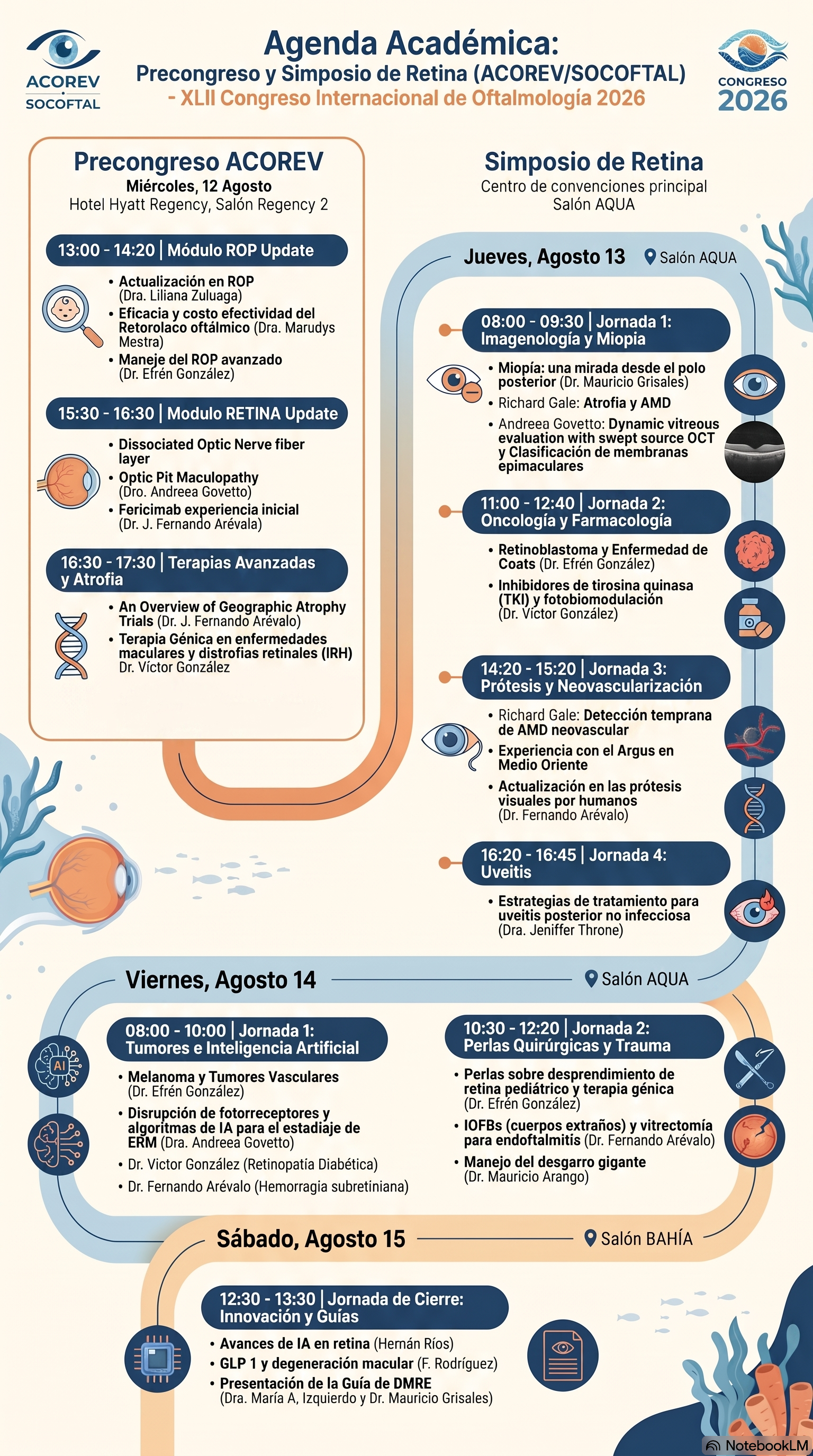 Agenda Academica
