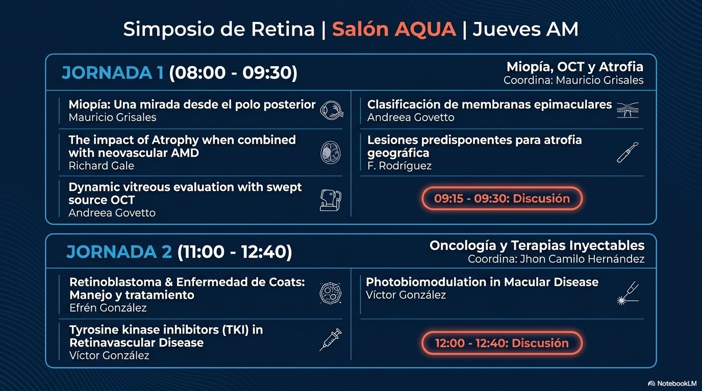 precongreso Acorev